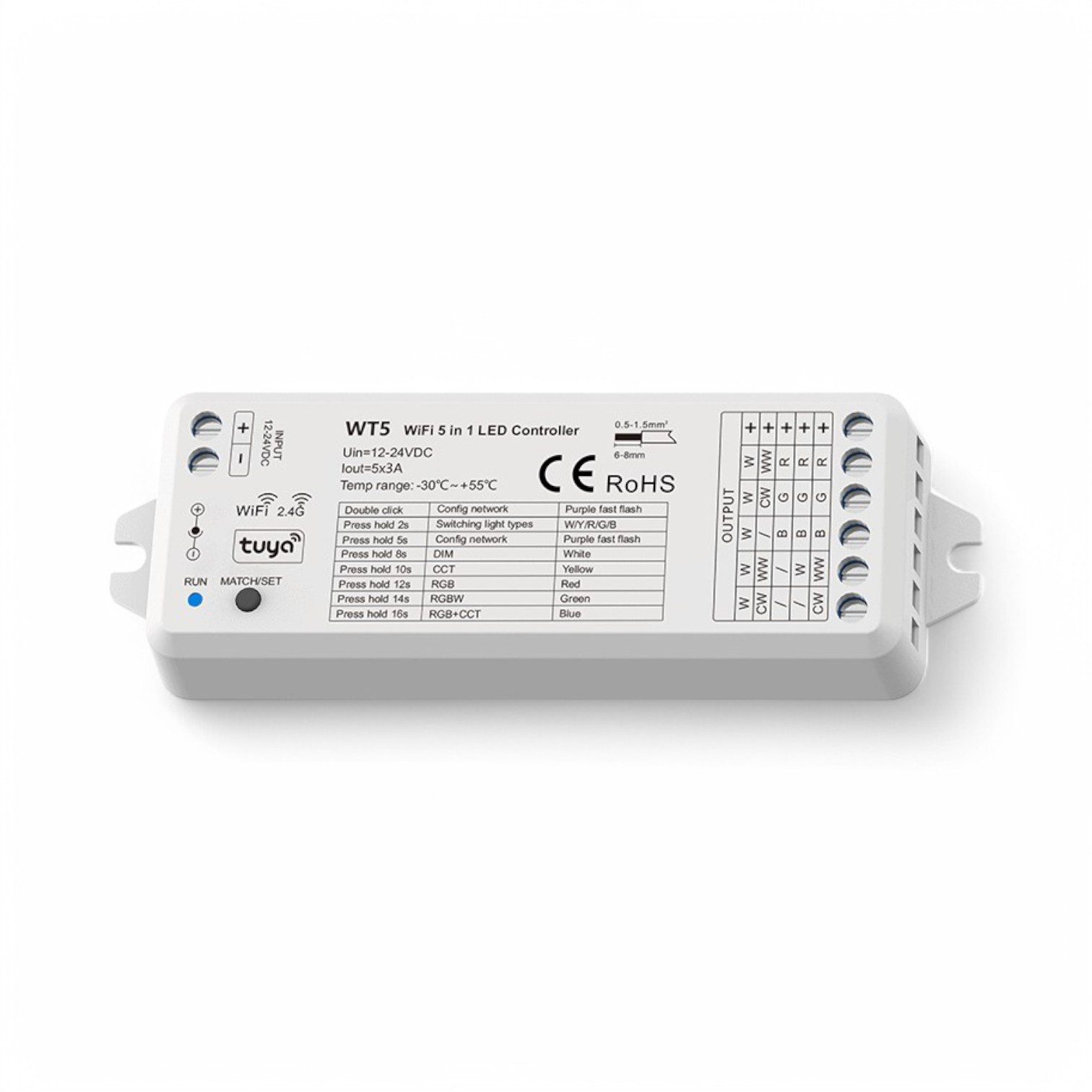 striptec-5-channel-5-in-1-smart-home-wifi-&-rf-receiver-2